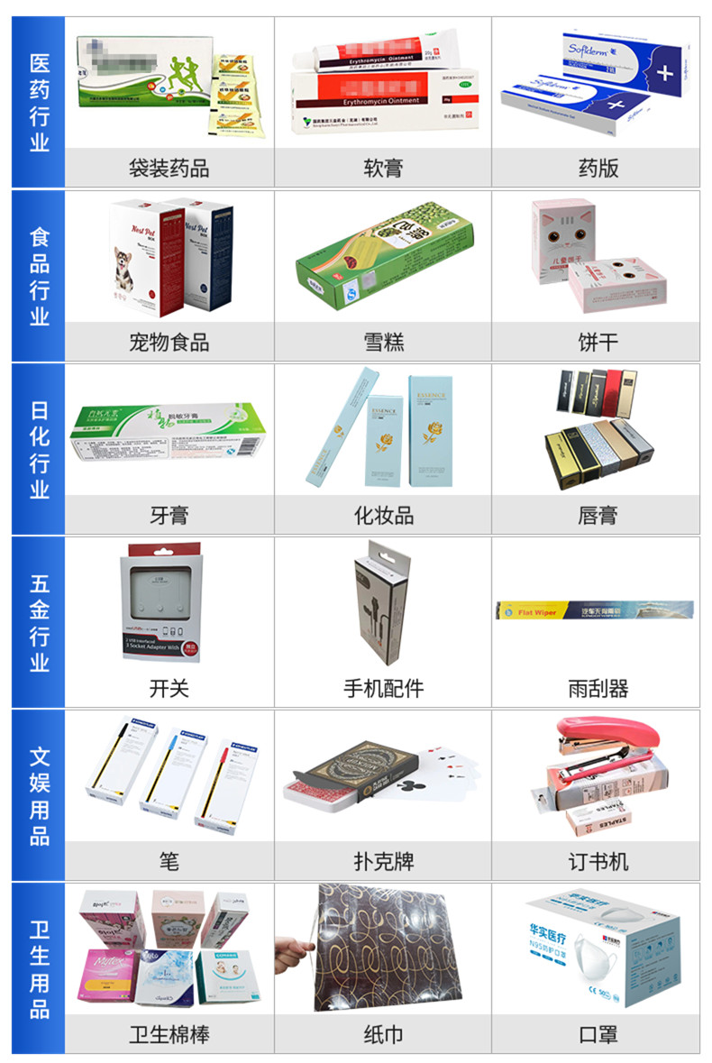 多功能全自動裝盒機