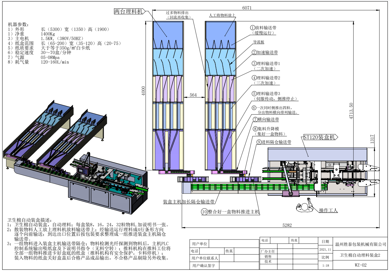 衛生棉棒裝盒機